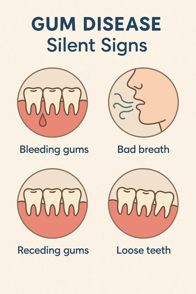 Gum Disease Silent Signs
